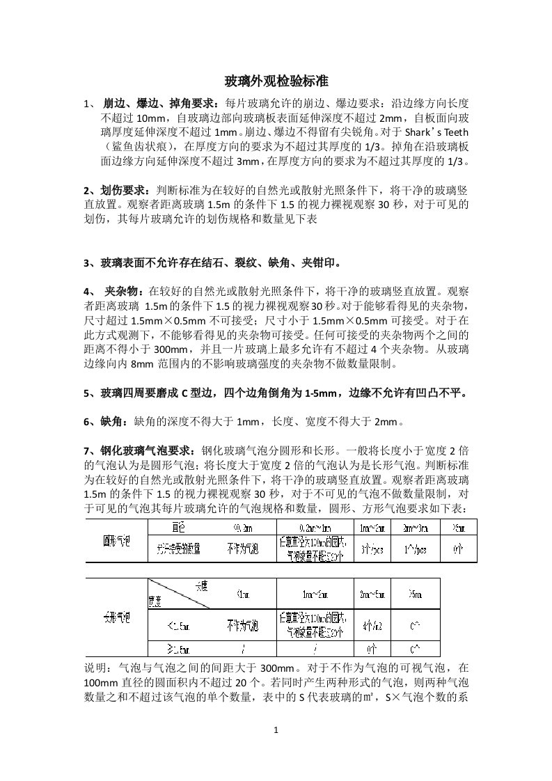 镀膜钢化玻璃外观检验要求