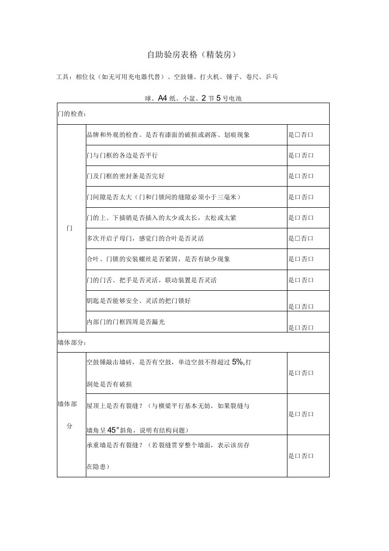 精装修验房最全表格