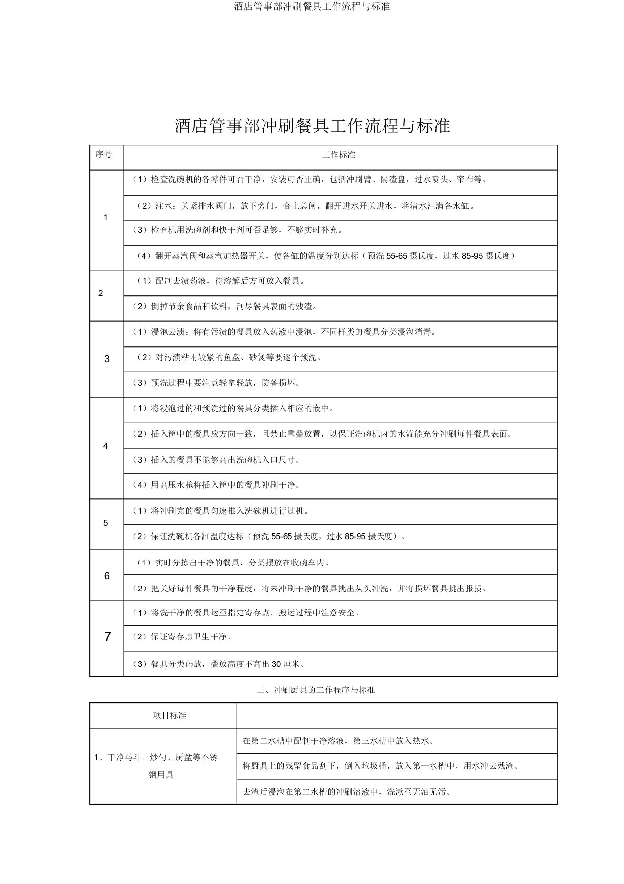 酒店管事部清洗餐具工作流程与标准