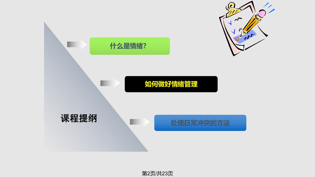 情绪管理与冲突处理技巧