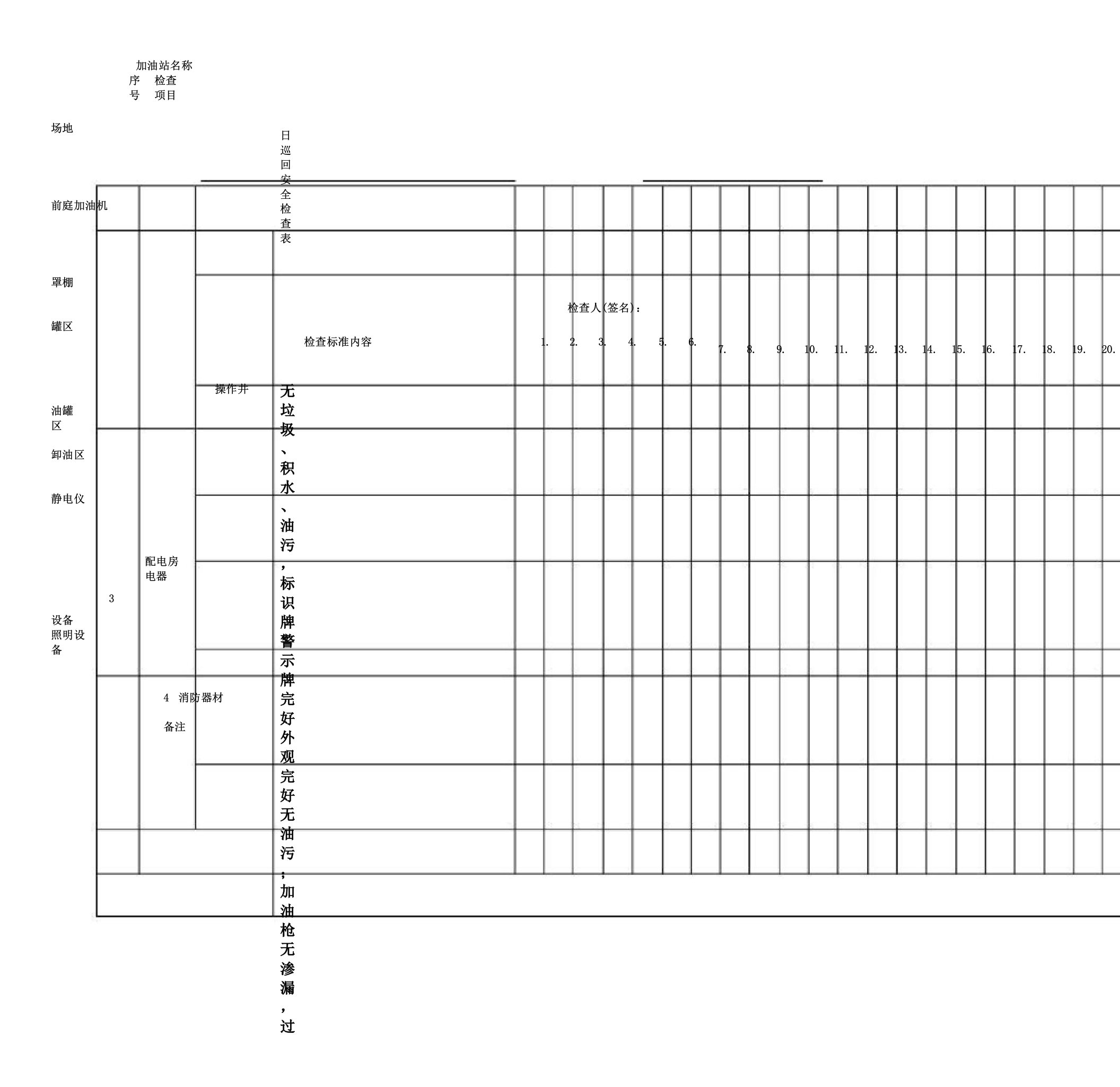 加油站隐患排查台帐