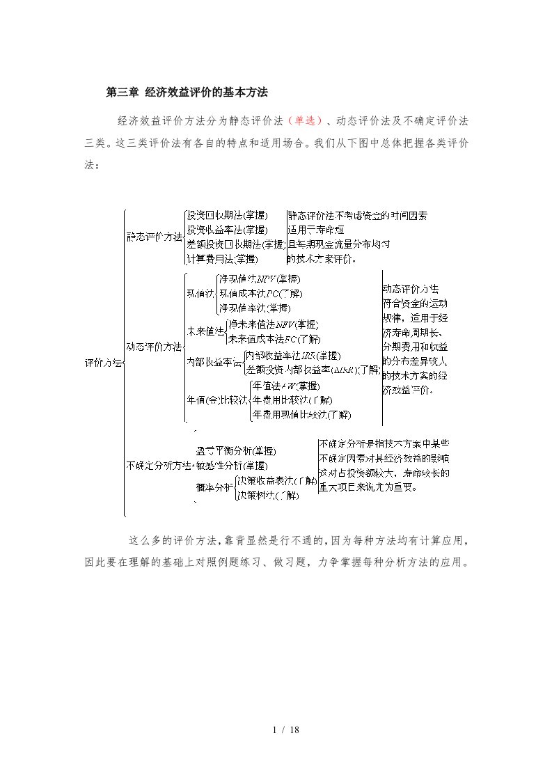 经济效益评价的基本方法(自考工程经济复习串讲)