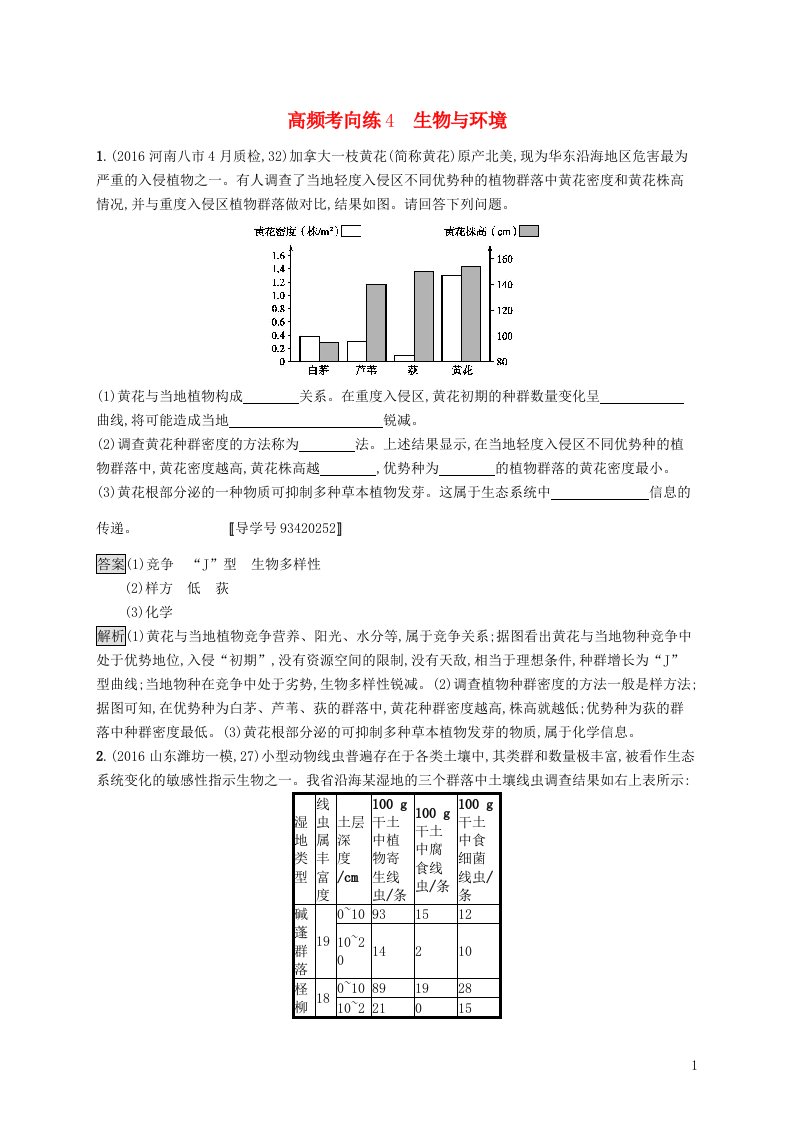 高考生物一轮复习