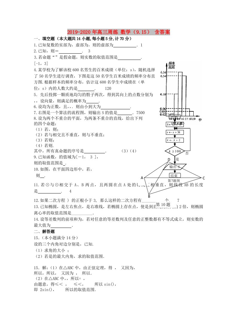 2019-2020年高三周练