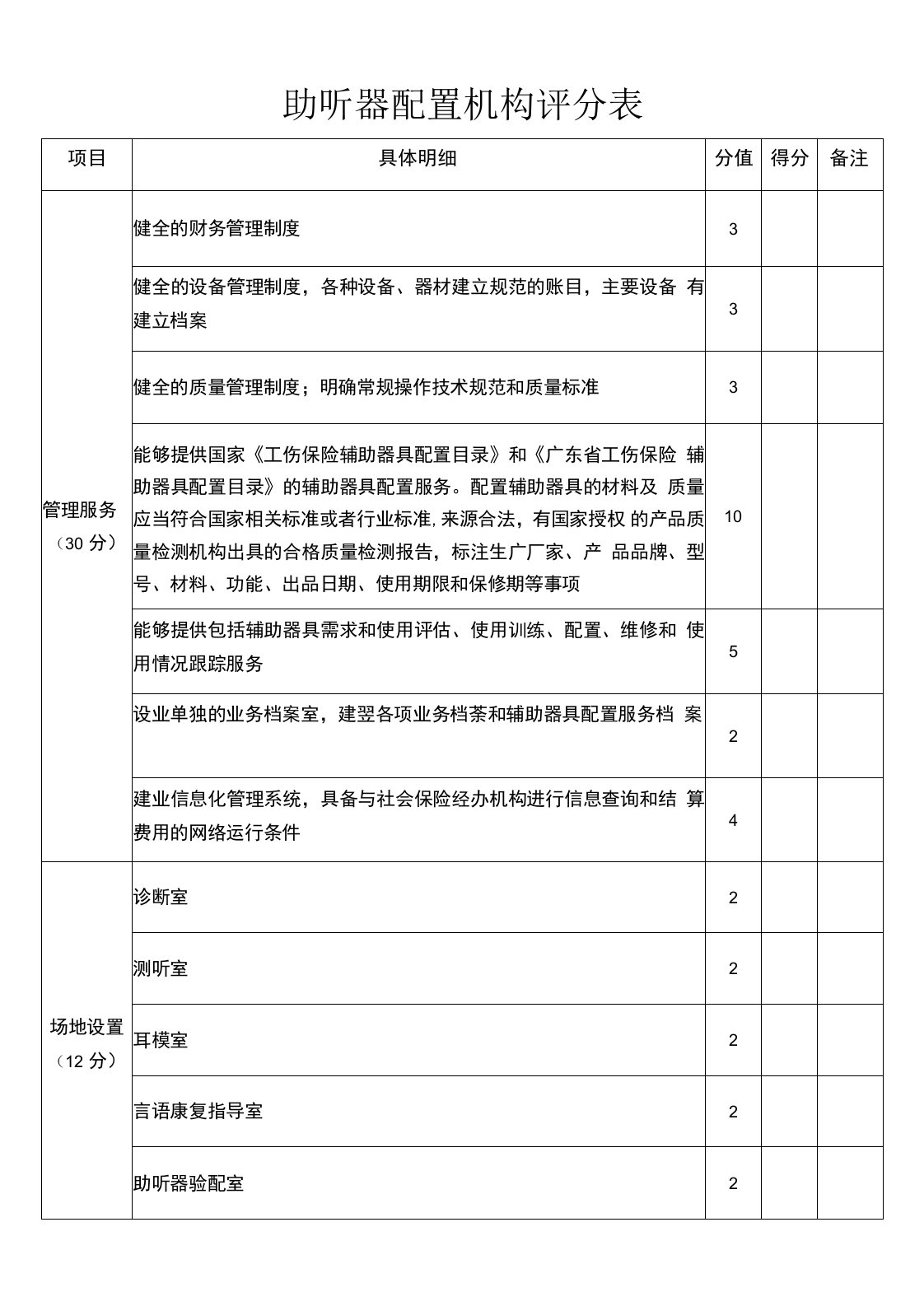 助听器配置机构评分表