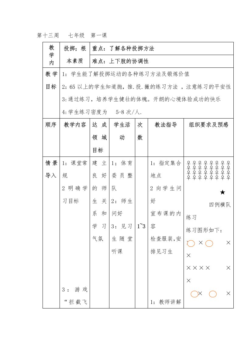 七年级体育教案--(13-16周)