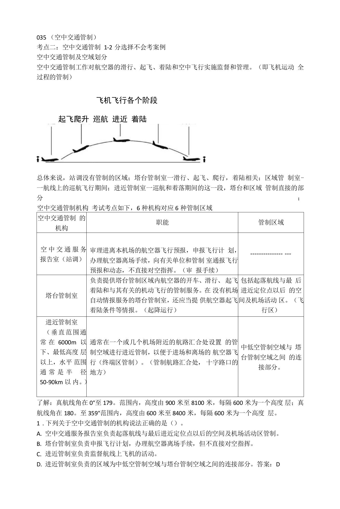 5、民航空管工程