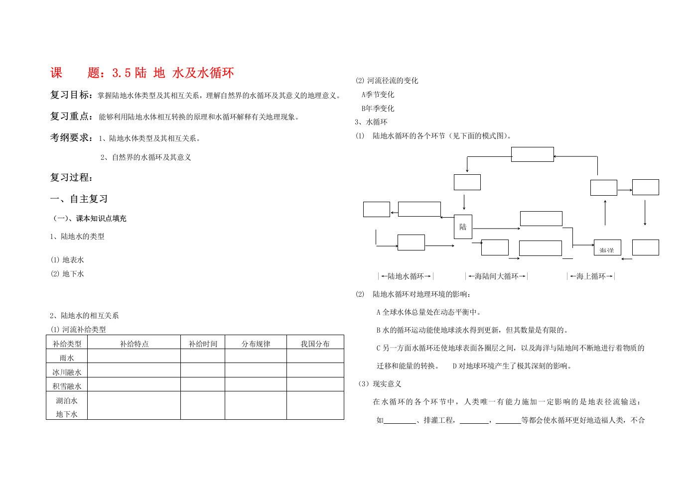 课题3。5