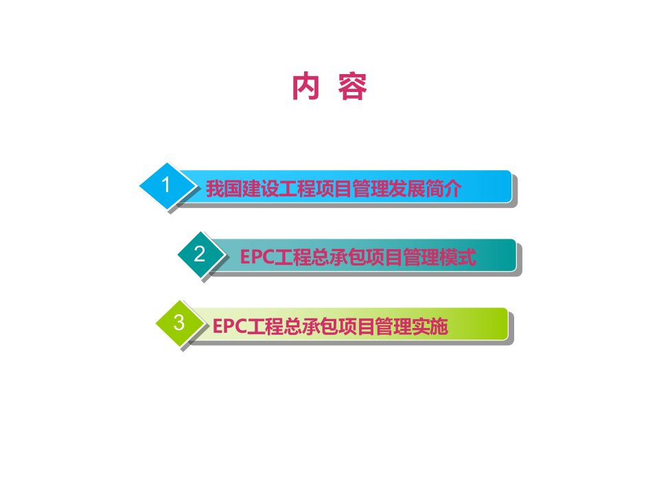 EPC总承包项目管理及应用ppt课件