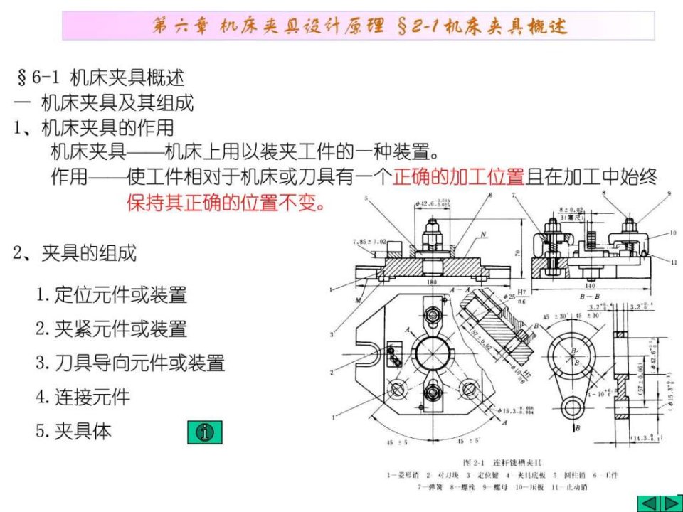 机械制造工艺学机床夹具设计原理