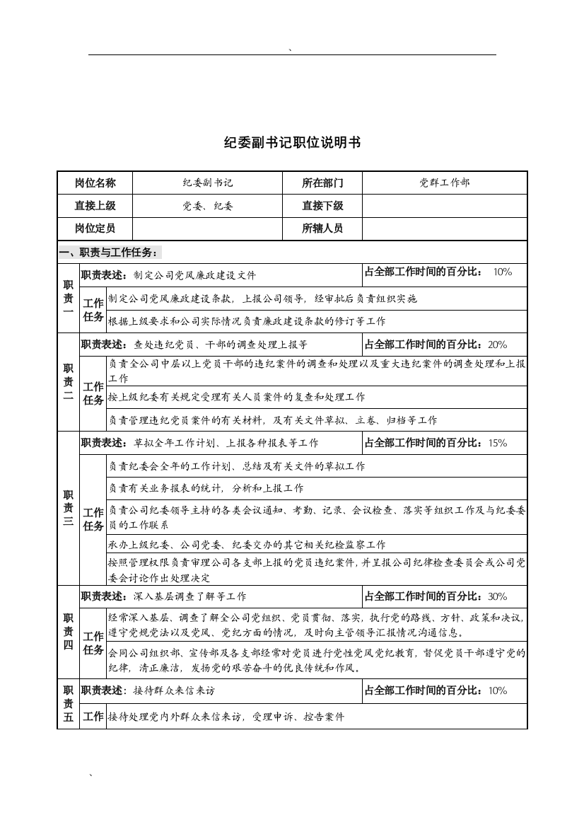 华北光学仪器公司党群工作部纪委副书记职位说明书