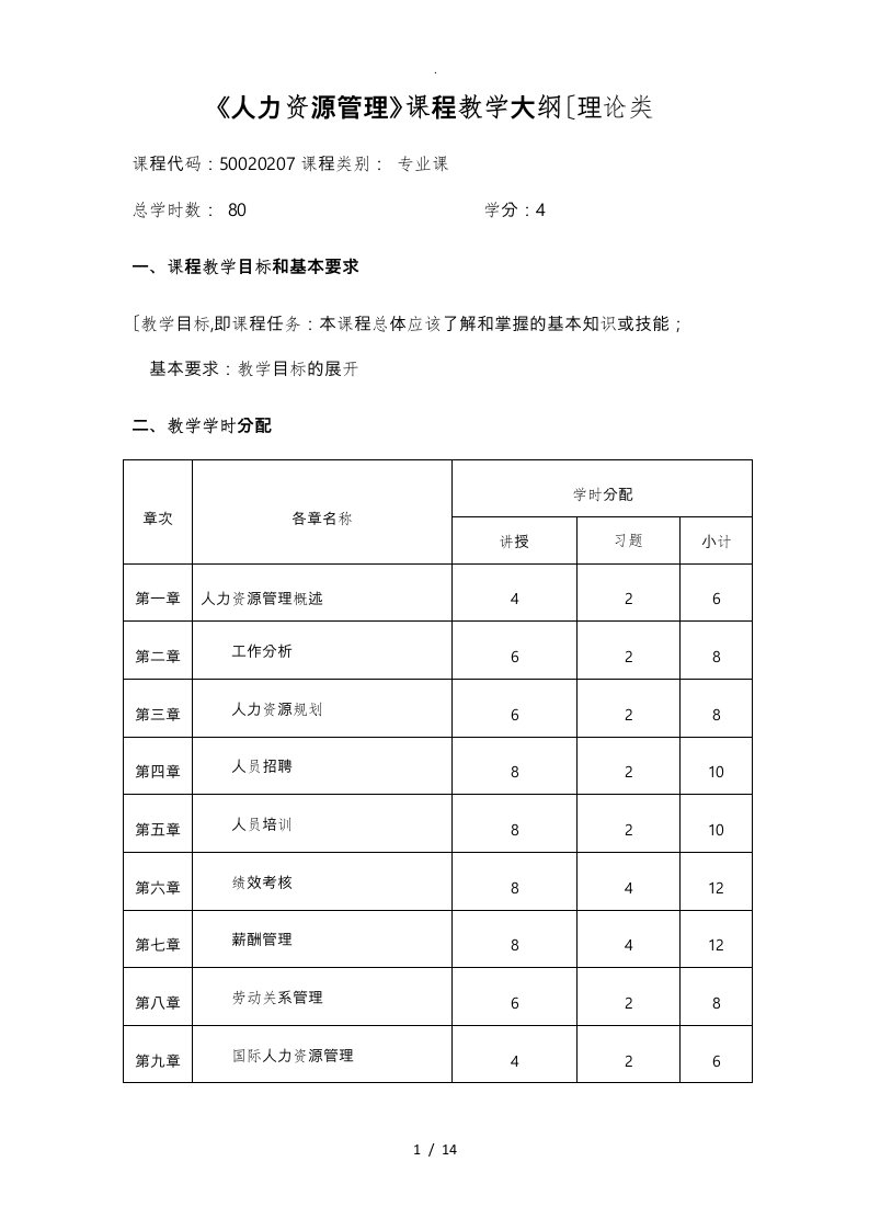 人力资源管理课程教学大纲