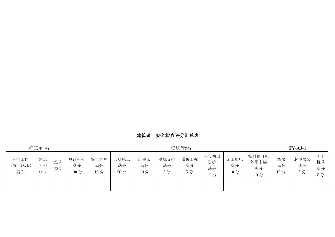 建筑文明施工安全检查评分表