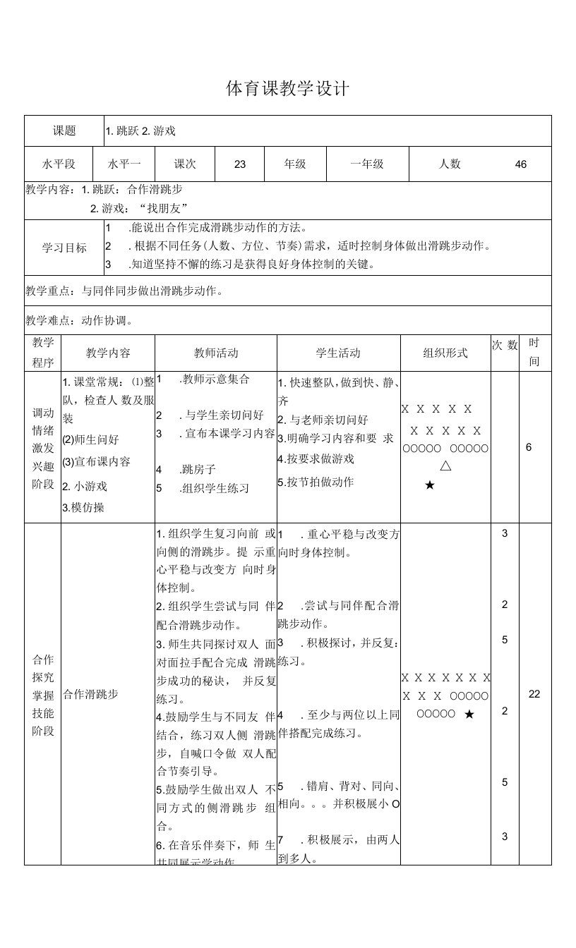 一年级下册体育表格式教案-21跳跃合作滑跳步-通用版