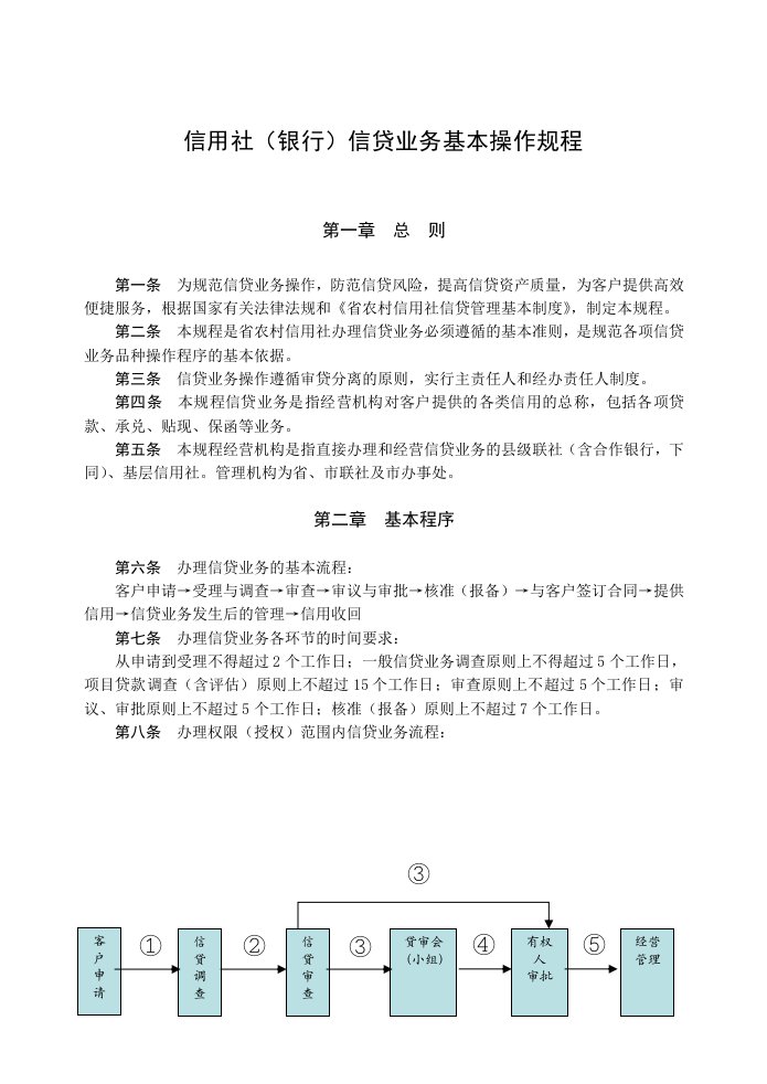 信用社银行信贷业务基本操作规程