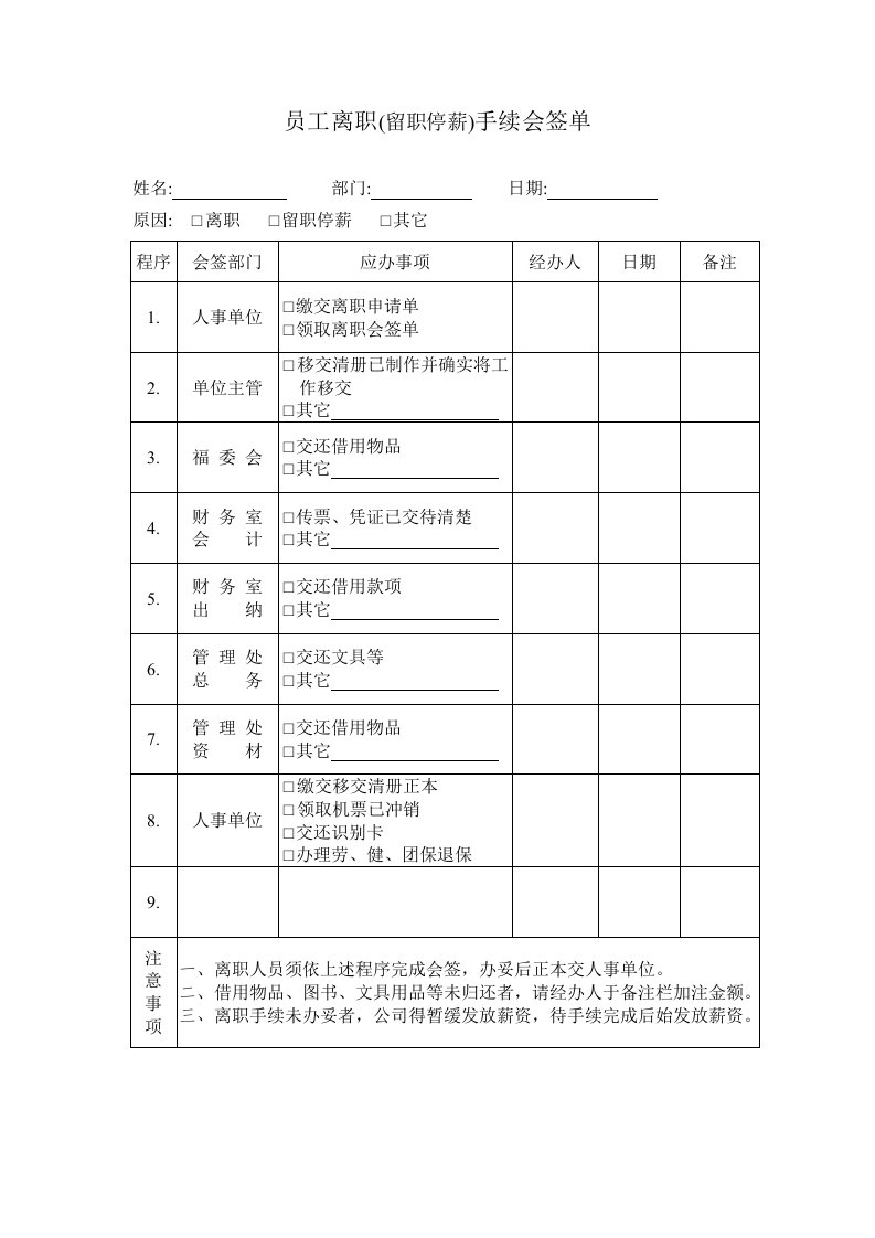 员工离职(留职停薪)手续会签单