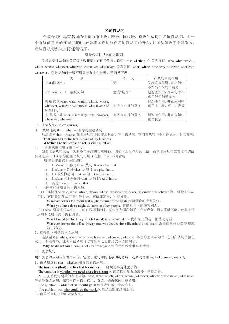 高二第四堂课资料名词性从句