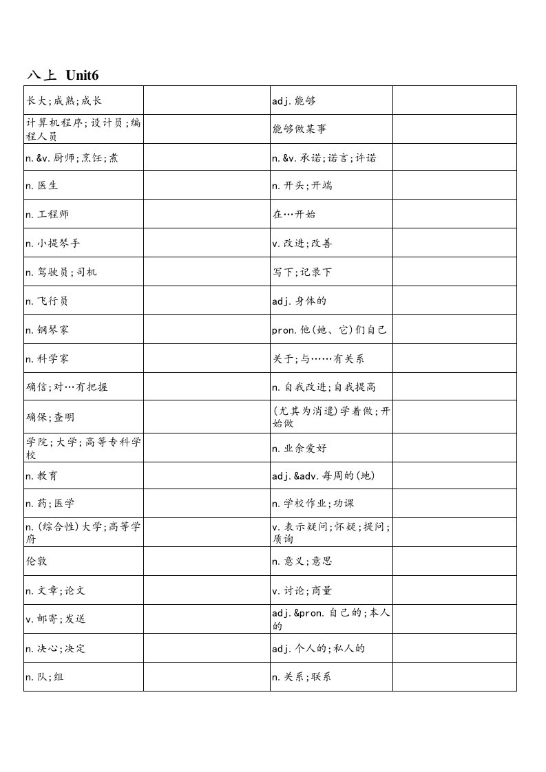 2013新版人教版八年级上册英语单词表unit6默写