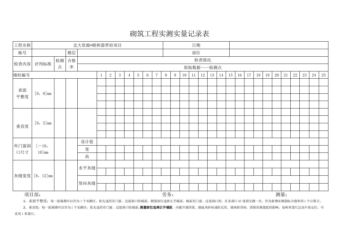 砌筑工程实测实量记录表