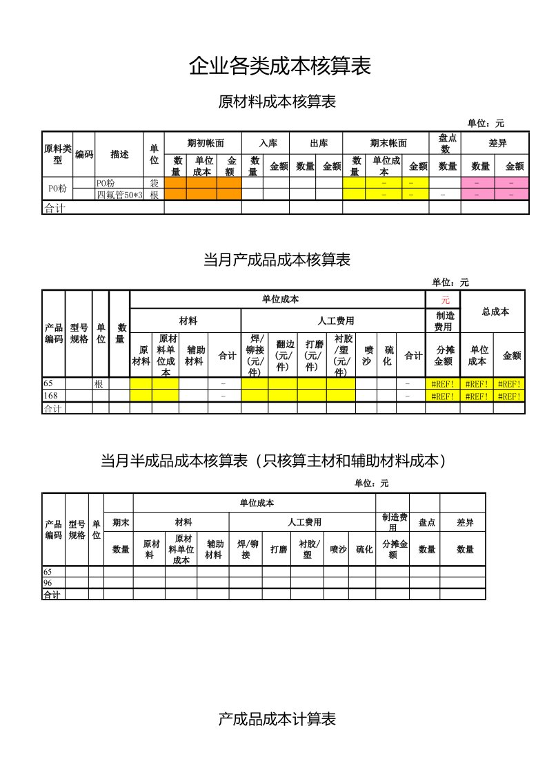 成本核算报表的模板