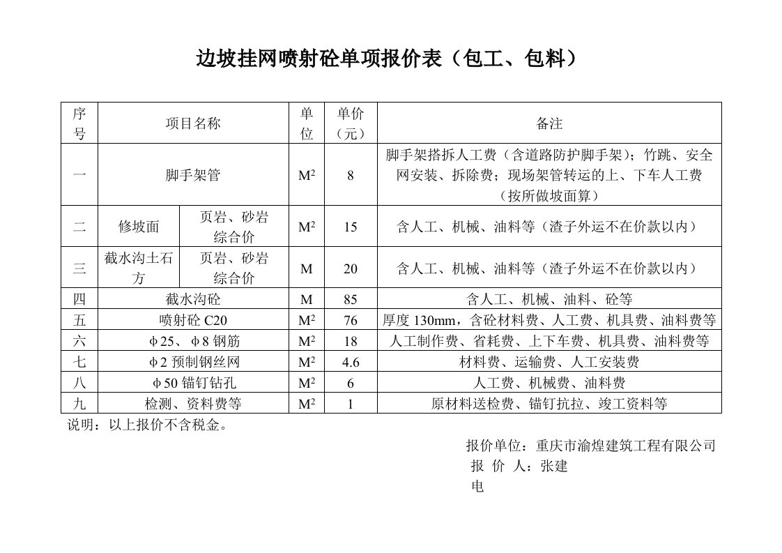 边坡挂网喷射砼单项报价表