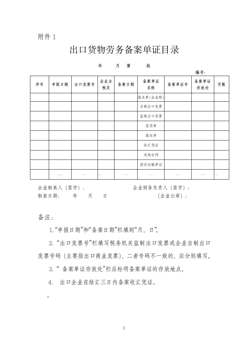 出口货物劳务备案单证目录