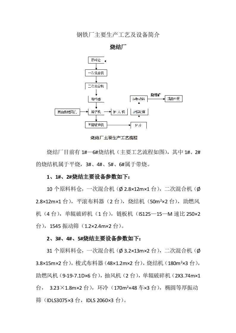 某钢铁厂主要生产流程及设备简介