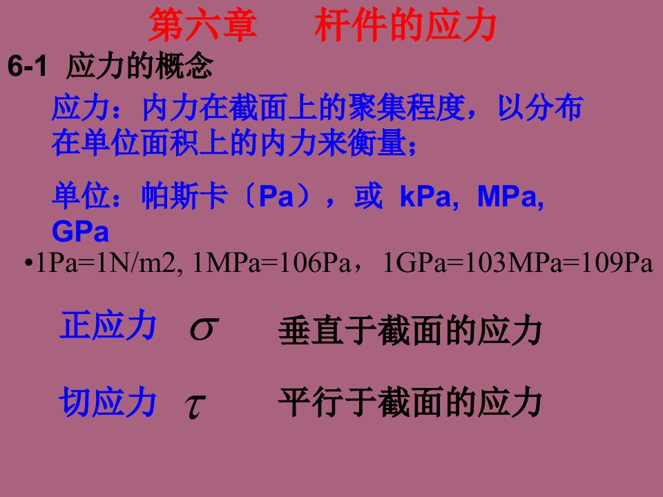 工程力学第六章杆件的应力ppt课件