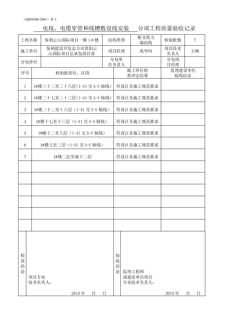 建筑电气分项工程质量验收记录表