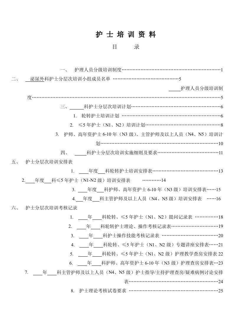 企业培训-护士分层次培训资料模板新1jsp