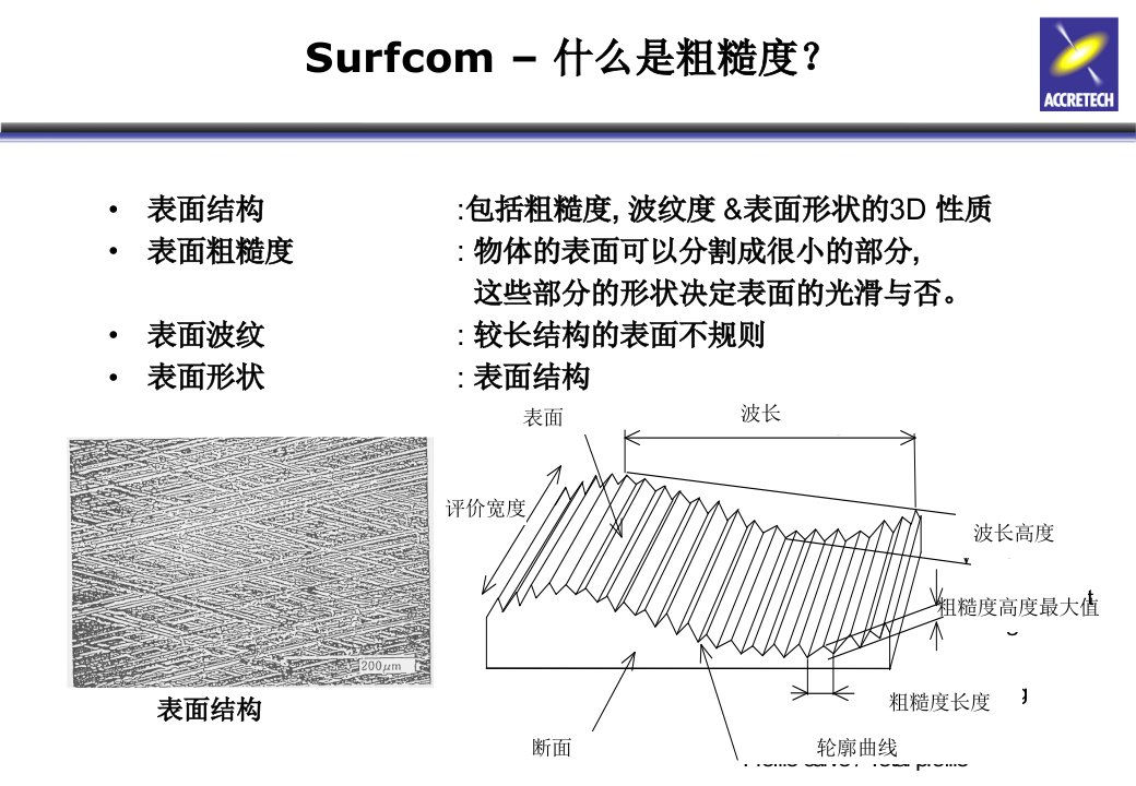 《表面粗糙度培训》PPT课件