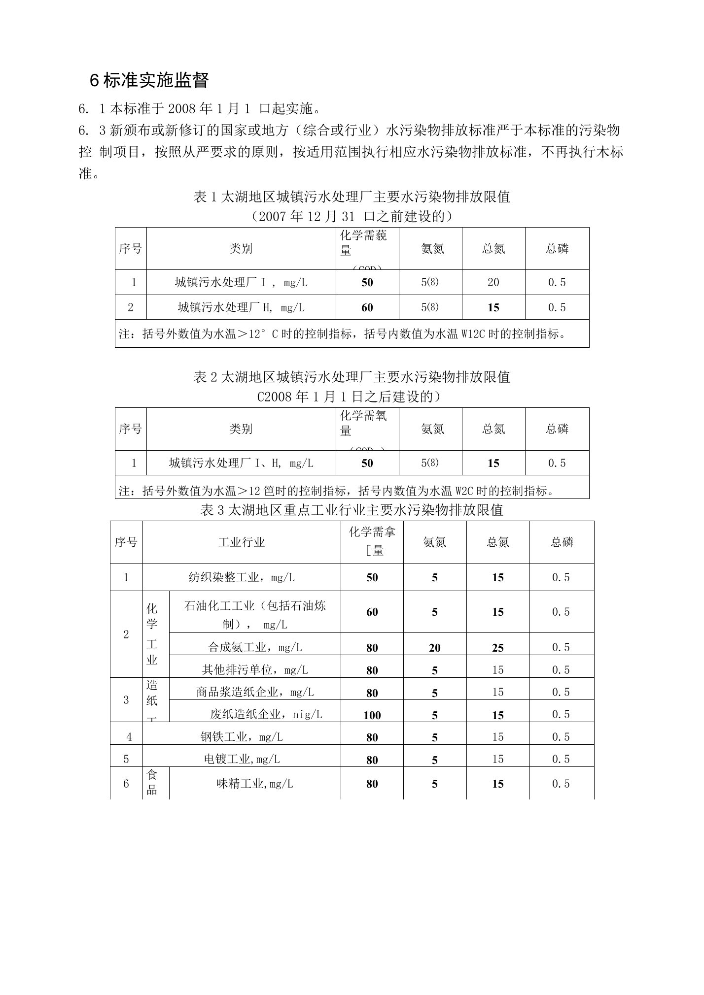 太湖流域污水新排放标准