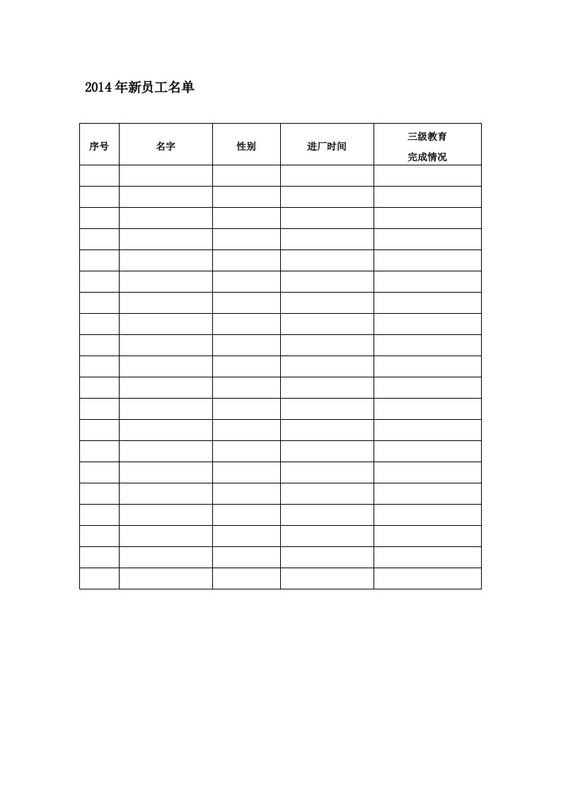 新员工三级安全教育卡及考卷