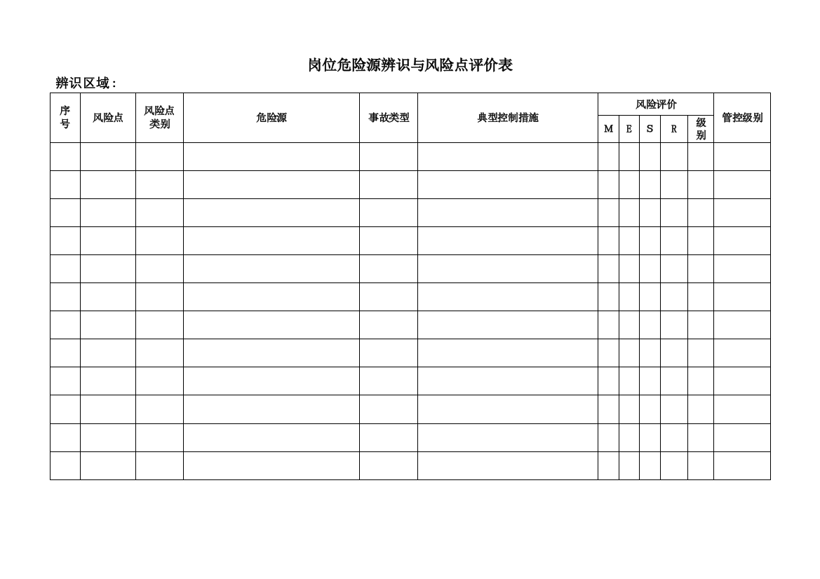 岗位危险源辨识与风险点评价表可编辑范本