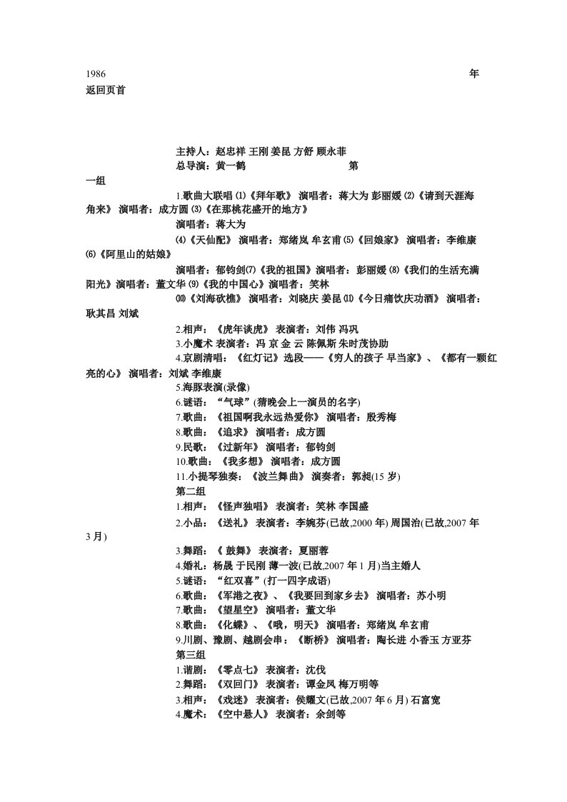 1986年春季联欢晚会详细节目单