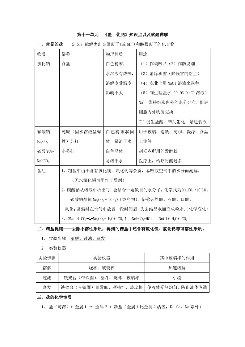 人教版初中化学《盐化肥》知识点以及试题详解