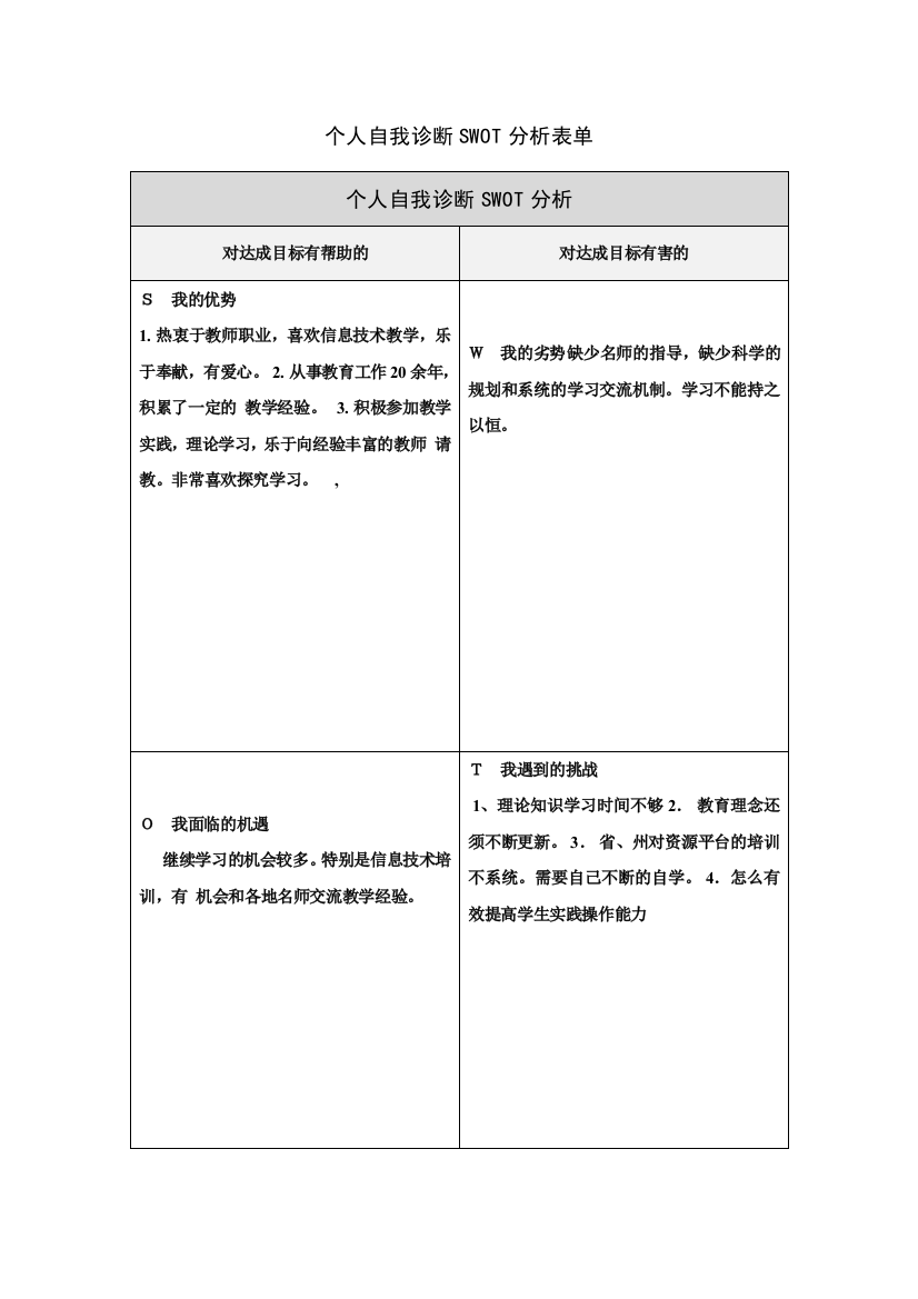 高玉萍第一步骤所需文档：个人自我诊断SWOT分析表