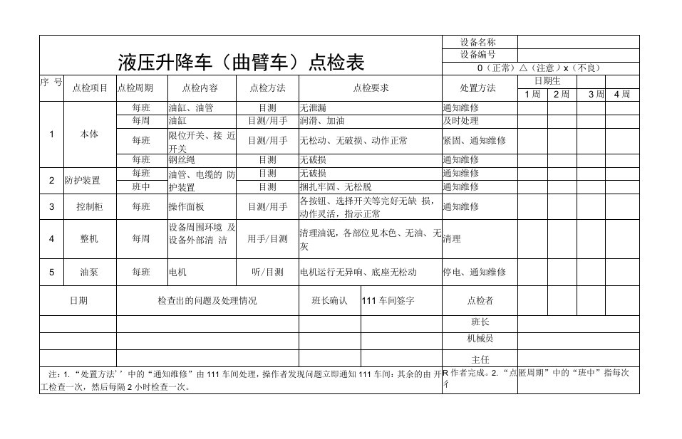 液压升降车(曲臂车)点检表