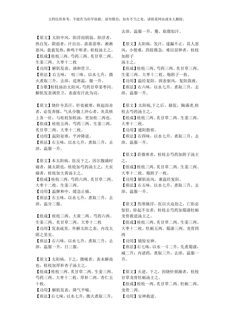 伤寒论113方完整版