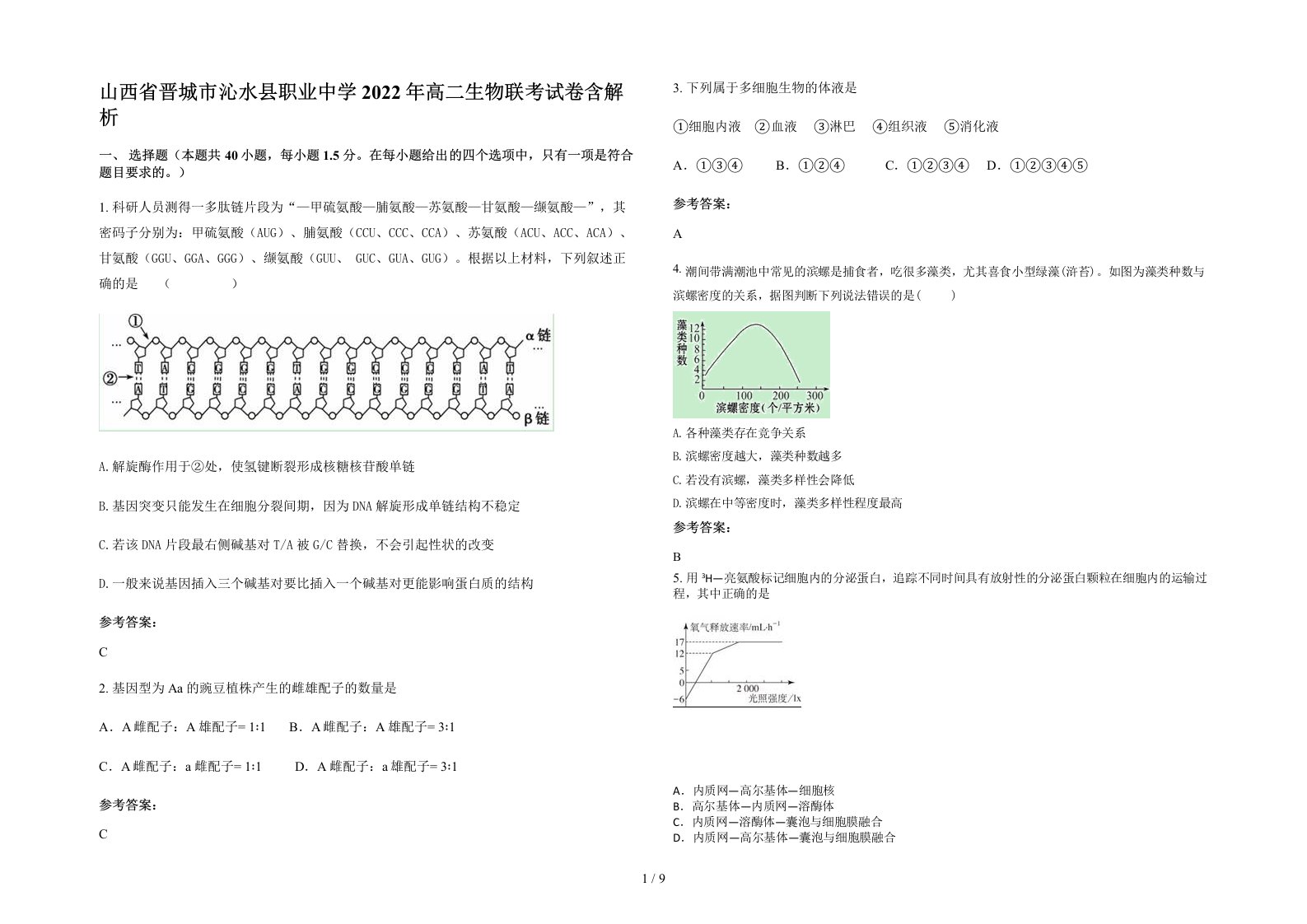 山西省晋城市沁水县职业中学2022年高二生物联考试卷含解析