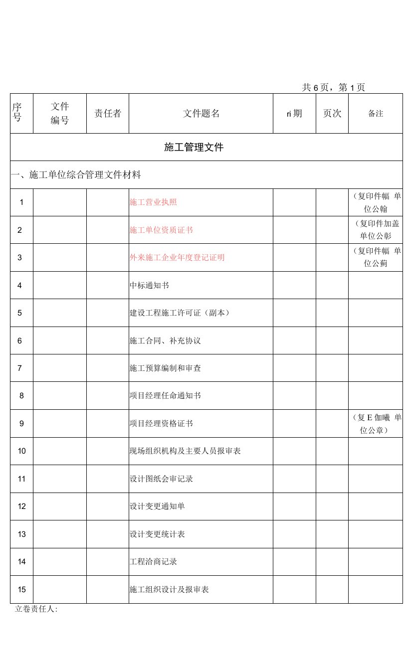 水利工程档案卷内目录(施工单位)