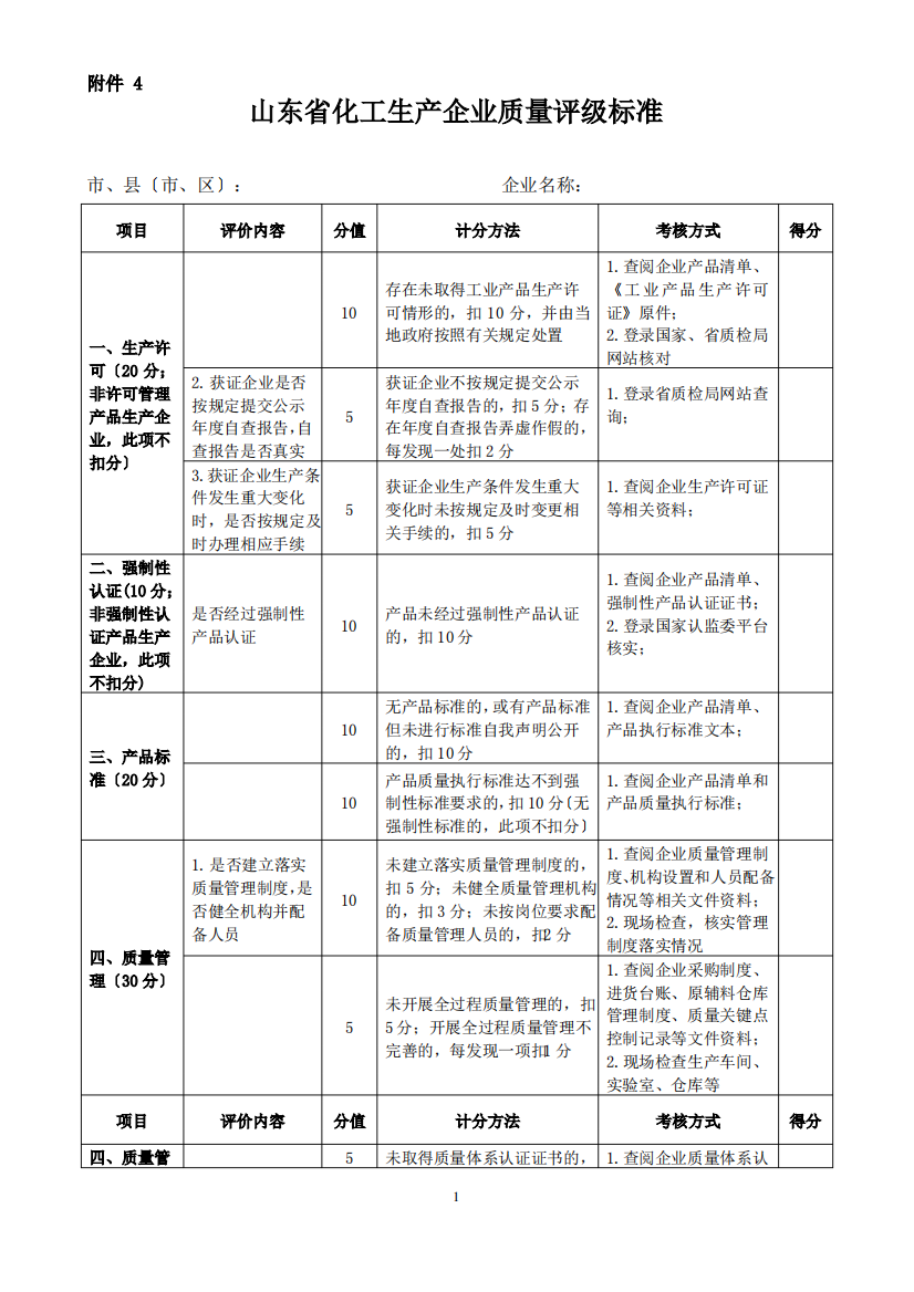 山东省2018四评级一评价评分表