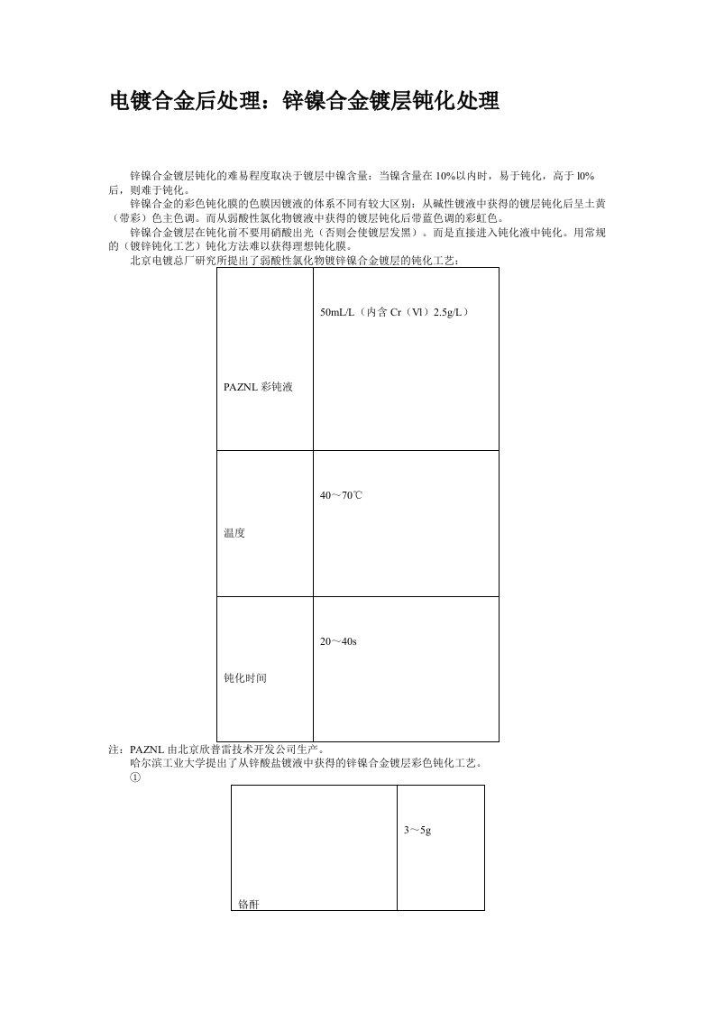 电镀合金后处理：锌镍合金镀层钝化处理