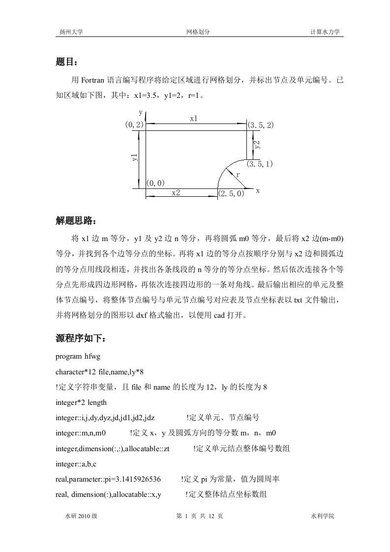 fortran