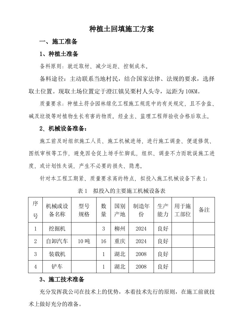 种植土回填施工方案1