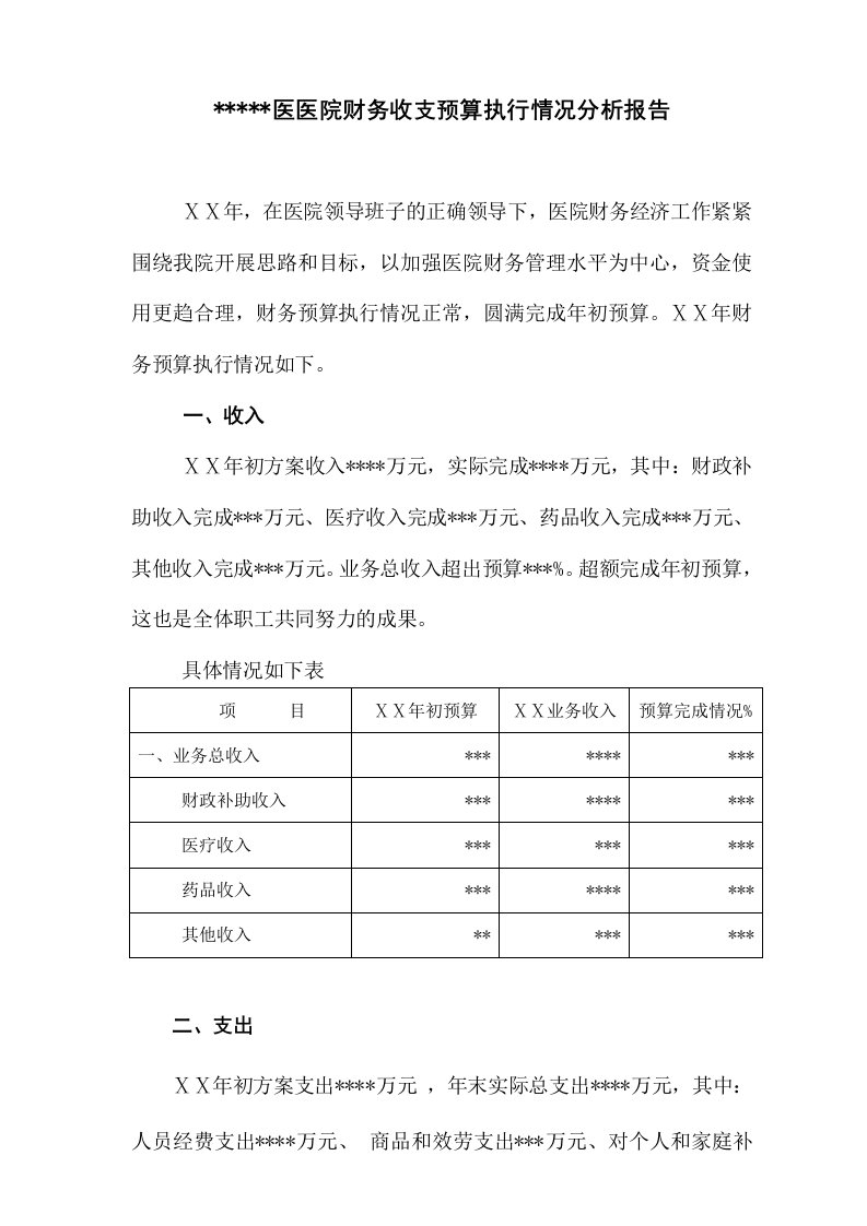 医院财务收支预算执行情况分析报告