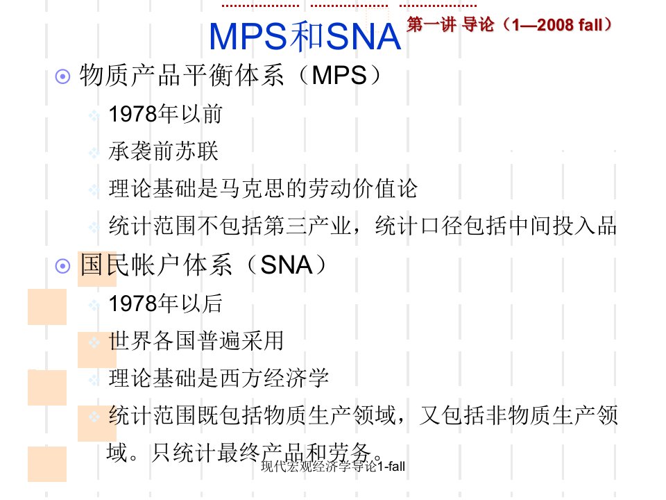 现代宏观经济学导论1fall课件