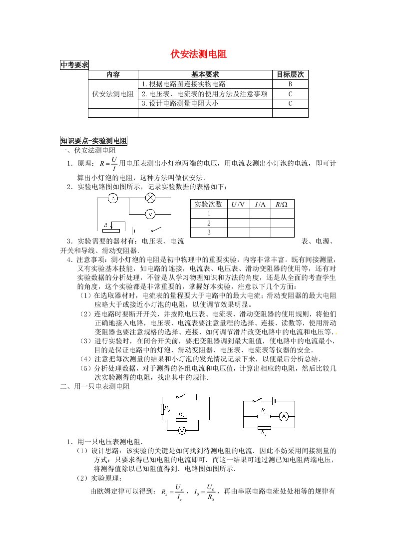 上海市各区县中考物理总复习