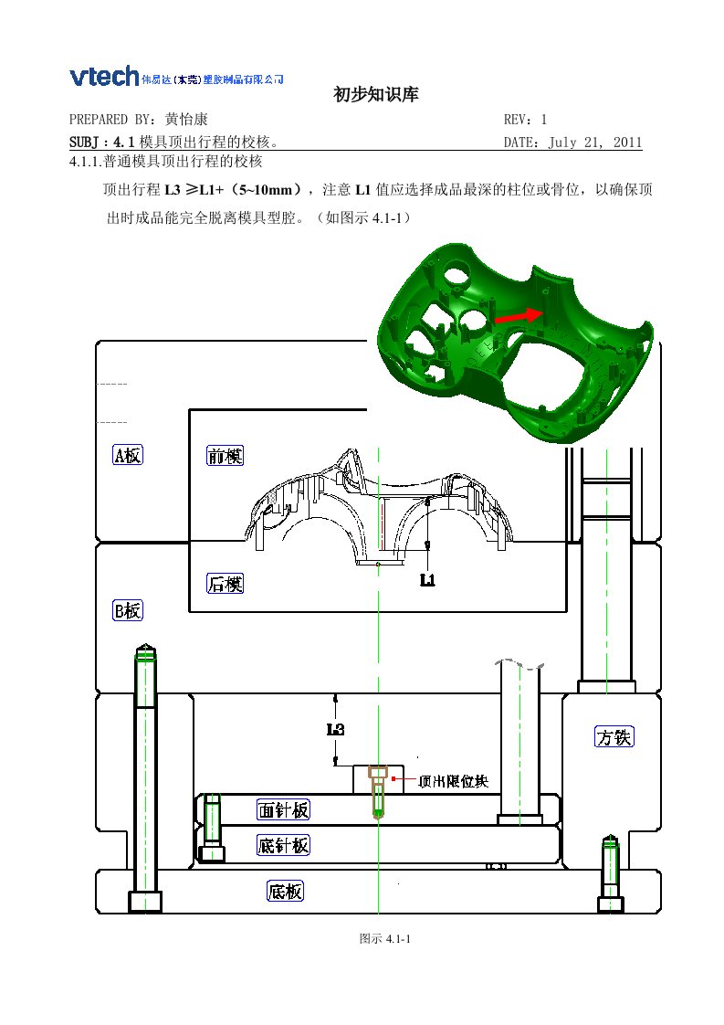 4.1模具顶出行程的校核a