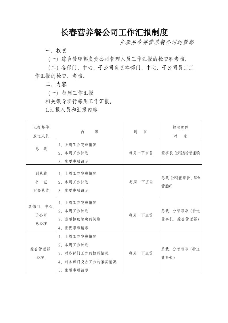 长春营养餐公司工作汇报制度